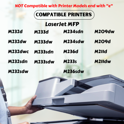 PRINTOXE® W1340X with Chip 2 Toner Cartridges Compatible with HP 134X / 1340A / 134A for MFP M232 M233 M234 M236d Series & M209dw M209d M211d M211dw
