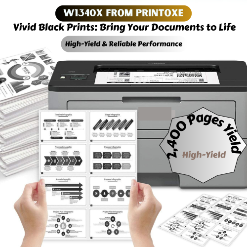 PRINTOXE® W1340X with Chip 2 Toner Cartridges Compatible with HP 134X / 1340A / 134A for MFP M232 M233 M234 M236d Series & M209dw M209d M211d M211dw