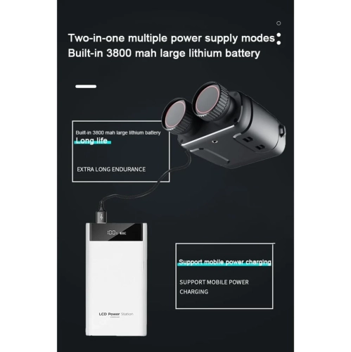 1080P Binocular Infrared Night Vision Device - 5X Digital Zoom for Hunting, Boating | Day/Night Use, Photo/Video Taking | Battery Powered