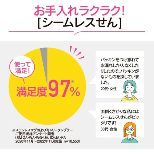 Bouteille d'eau SM-VA72-MC de Zojirushi, tasse en acier inoxydable à une touche, sans couture, 24,3 oz liq., taupe pâle