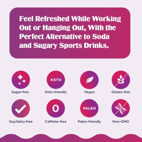 Ultima Replenisher Hydration Electrolyte Packets, 20ct Keto & Sugar Free, 5 Flavors