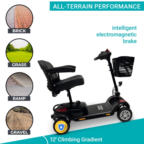 Z-4 Compact Electric Mobility Scooter | Ultra-Light, Foldable | Ideal for Seniors, Adults | Lithium-ion Battery with Up to 20 km Range | Quick-Detach
