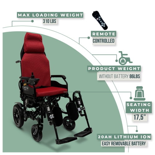 X-9 Remote-Controled Electric Wheelchair | Automatic Reclining Backrest & Lifting Leg Rests | Dual Motors, 27 km Range | 360° Joystick | Lightweight