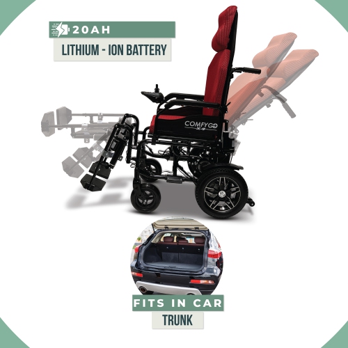 X-9 Remote-Controled Electric Wheelchair | Automatic Reclining Backrest & Lifting Leg Rests | Dual Motors, 27 km Range | 360° Joystick | Lightweight