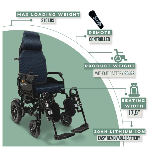 X-9 Remote-Controled Electric Wheelchair | Automatic Reclining Backrest & Lifting Leg Rests | Dual Motors, 27 km Range | 360° Joystick | Lightweight