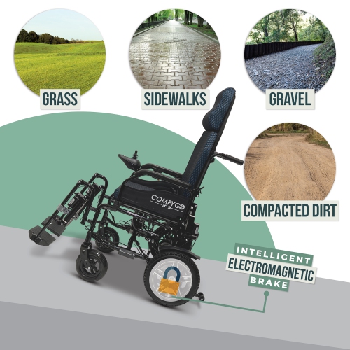 X-9 Remote-Controled Electric Wheelchair | Automatic Reclining Backrest & Lifting Leg Rests | Dual Motors, 16 km Range | 360° Joystick | Lightweight