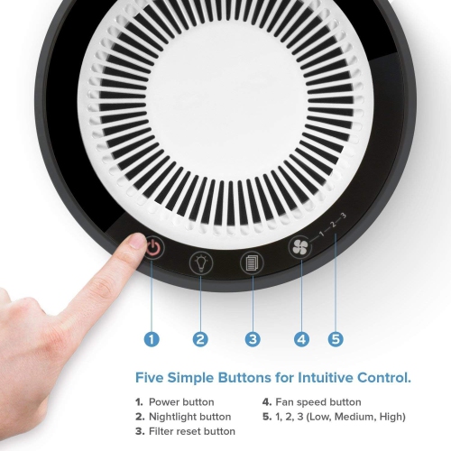Levoit Air Purifier with H13 True HEPA Filter Active Carbon Filtration, Captures Allergies, Smoke, Pet, Dust, Pollen for Home Air Cleaning, 3 Fan