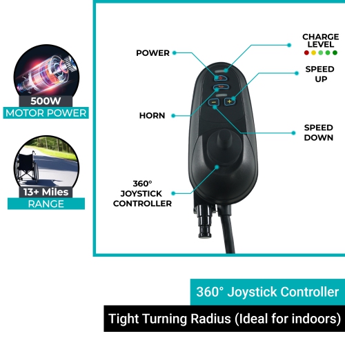 6011 ComfyGO Electric Wheelchair | Ultra-Light & Portable |120 kg Load Capacity | Intuitive 360° Joystick | Up to 21 km Range | Ideal for Daily Use &
