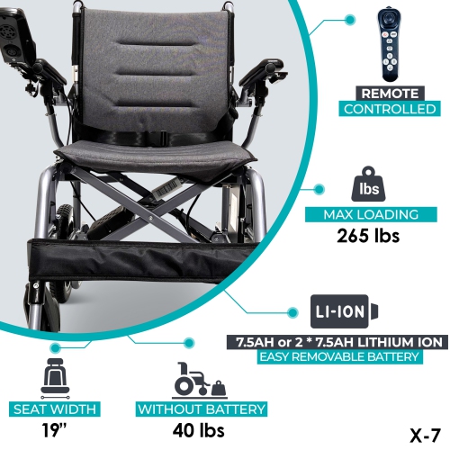 X-7 MAX ComfyGO Electric Wheelchair | Ultra-Light, Foldable, Dual Motor | Up to 30 km Range | Easy 360° Control with LCD Display Travel-Ready |