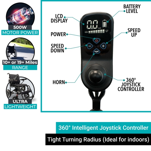 X-7 MAX ComfyGO Electric Wheelchair | Ultra-Light, Foldable, Dual Motor | Up to 30 km Range | Easy 360° Control with LCD Display Travel-Ready |