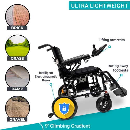 X-7 MAX ComfyGO Electric Wheelchair | Ultra-Light, Foldable, Dual Motor | Up to 30 km Range | Easy 360° Control with LCD Display Travel-Ready | Gold