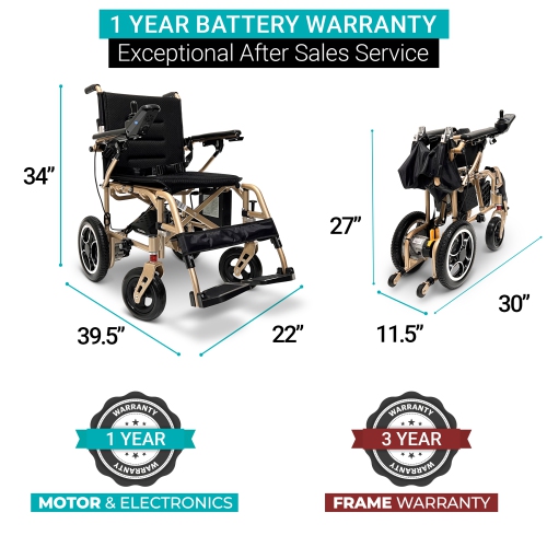 X-7 MAX ComfyGO Electric Wheelchair | Ultra-Light, Foldable, Dual Motor | Up to 30 km Range | Easy 360° Control with LCD Display Travel-Ready | Gold