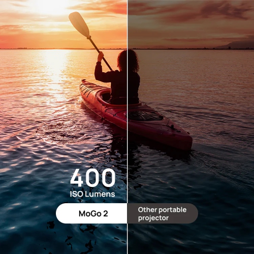 Open Box - XGIMI MoGo 2 HD Mini Projector w/ Speaker and Dolby Audio, SmartPhone, 4k Video Ready, Portable for Home Theatre & Outdoor Use,