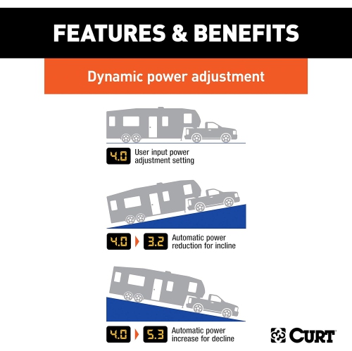 CURT 51180 Echo Mobile contrôleur de frein de remorque électrique avec connexion Bluetooth pour téléphone intelligent, proportionnel, plastique noir,
