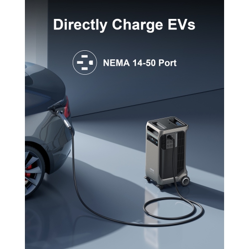 Génératrice portative 7680 Wh/6000 W d'Anker, chargeur F3800 d'Anker avec batterie supplémentaire de BP3800 mAh, batterie LFP, pour