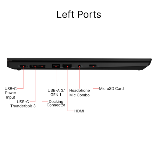 Refurbished- Lenovo ThinkPad P15s Gen 1, 15.6" FHD, Intel Core i7-10510U, NVIDIA Quadro P520, Touchscreen, Webcam, Backlit Keyboard, Fingerprint