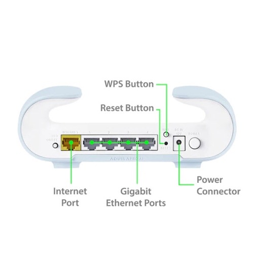 D-Link AX3000 Aquila Pro Whole Home Mesh Wi-Fi 6 System - 2-pack - M30/2