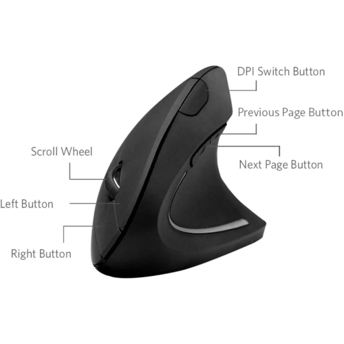 Souris verticale ergonomique - Souris optique sans fil 2,4 GHz avec résolution réglable de 3 ppp, 6 boutons - idéal pour portable, PC,