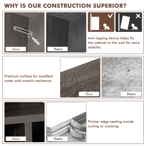 Armoire de rangement bibliothèque ouverte à 3 niveaux et 8 cubes de Costway