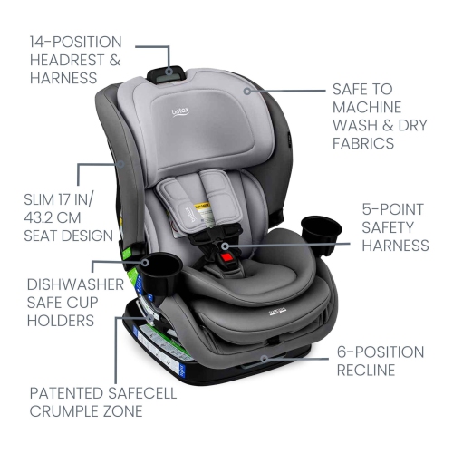 Siège d'auto convertible Britax Poplar - Graphite glacier