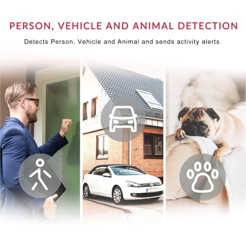 YI Pan-Tilt Security Camera, 360 Degree 2.4G Smart Indoor Pet Dog Cat Cam with Night Vision, 2-Way Audio, Motion Detection, Phone APP, Compatible