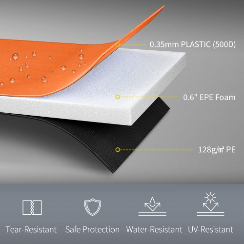 Soozier 12FT Trampoline Spring Cover, Trampoline Pad Replacement, Waterproof and Tear-Resistant, All-Weather Trampoline Accessories, Orange