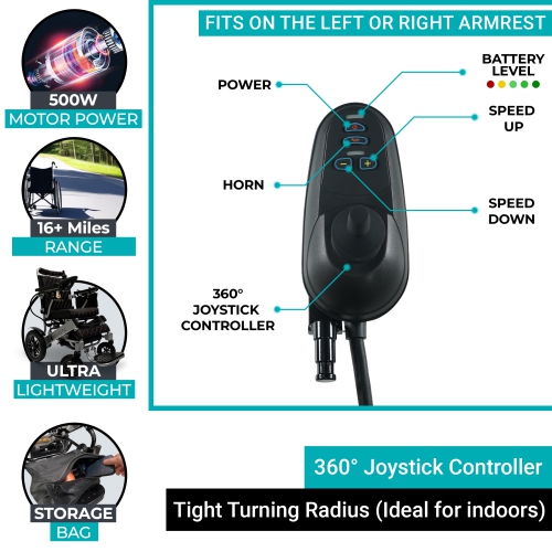 IQ-8000 PLUS MAX MAJESTIC Power Chair | Ultra-Light & Foldable | Gel Memory Foam Seat | Up to 30 km Range | 20’’ Seat Width, Silver Frame, Blue