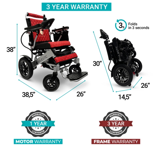 IQ-8000 PLUS MAJESTIC Power Chair| Ultra-Light & Foldable Gel Memory Foam Seat| Up to 21 km Range| Airline & Cruise Approved| 20’’ Seat Width, Silver