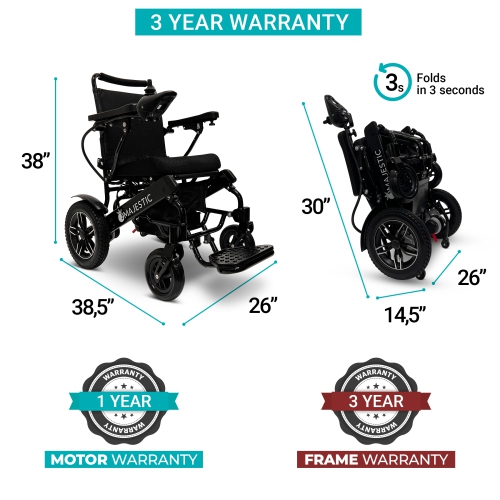 IQ-8000 PLUS MAJESTIC Power Chair | Ultra-Light & Foldable Gel Memory Foam Seat| Up to 21 km Range| Airline & Cruise Approved| 20’’ Seat Width, Black