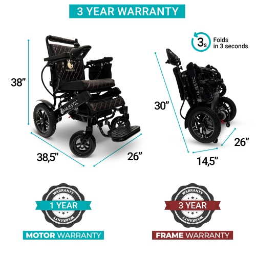 IQ-8000 PLUS MAJESTIC Power Chair| Ultra-Light & Foldable Gel Memory Foam Seat| Up to 21 km Range| Airline & Cruise Approved| 20’’ Seat Width, Black