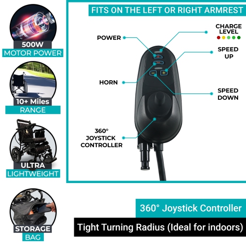 IQ-8000 PLUS MAJESTIC Power Chair| Ultra-Light & Foldable Gel Memory Foam Seat| Up to 21 km Range| Airline & Cruise Approved| 20’’ Seat Width, Black