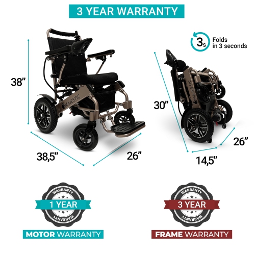 IQ-8000 PLUS MAX MAJESTIC Power Chair | Ultra-Light & Foldable | Gel Memory Foam Seat | Up to 30 km Range | 20’’ Seat Width, Bronze Frame, Standard