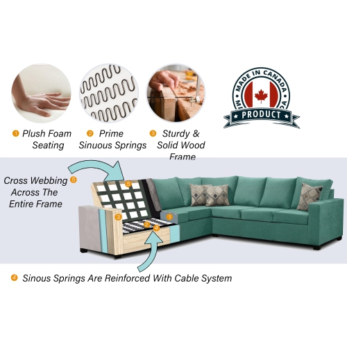 Infinite Imports – canapé modulaire droit 302 places - fabriqué au Canada avec 2 coussins décoratifs gratuits et EXPÉDITION GRATUITE