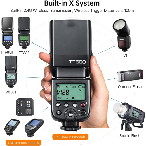 Refurbished - Godox TT600 Thinklite Flash