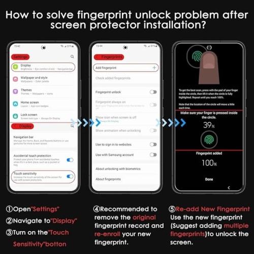Ensemble protecteur d'écran et caméra de confidentialité pour Galaxy S24 - 2+2 Pack | Ultra HD, anti-espion, dureté 9H
