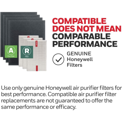 Honeywell HEPA Air Purifier Filter Kit Includes 3 HEPA R Replacement Filters and 4 A Carbon Pre-Cut Pre-Filters Airborne Allergen Air Filter Targets