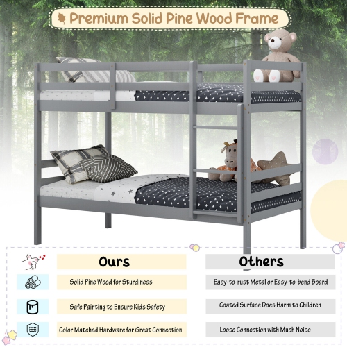 Gymax Twin Over Twin Wood Bunk Beds W/Ladder & Safety Rail Pine Wood Bunk Bed Gray