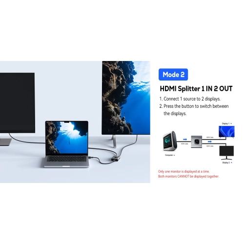 Prime 4K HDMI Switcher - Aluminum Bi-Directional HDMI Switch 1x2 or 2x1, Supports 4K 3D HD 1080P for Xbox, PS4, Roku, HDTV, and More - Stylish