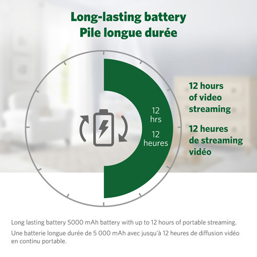 LeapFrog 5.5" Video Wi-Fi Baby Monitor w/ Colour Night Vision, Zoom/Pan/Tilt & 2-Way Audio