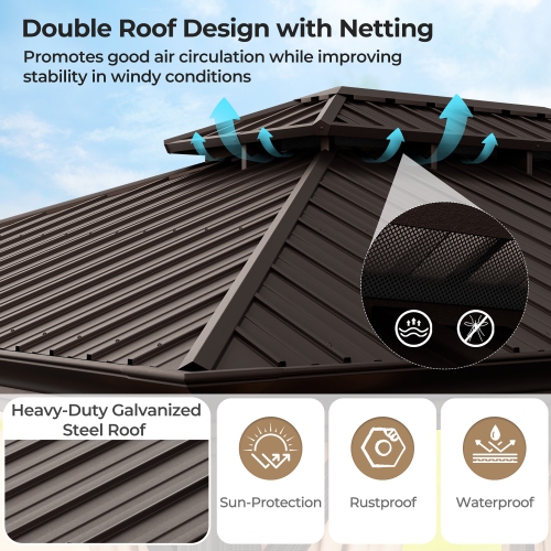 Gymax 12' x 16' Double-Roof Hardtop Gazebo with Galvanized Steel Roof Netting Outdoor