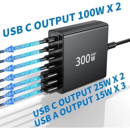 300W USB C Fast Charger - 7 Port Fast Charging Station with Dual PD PPS 100W for iPhone, Galaxy, Laptop, MacBook, iPad, DELL, HP, Surface - Power up