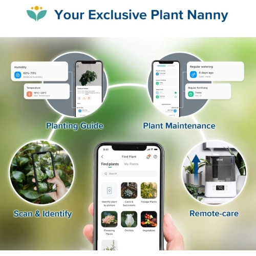 Smart 6L Top Fill Humidifier for Bedroom and Plants | Cool Mist, Essential Oil Tray, Alexa Compatible | Large Room Air Humidifier with Auto Mode and