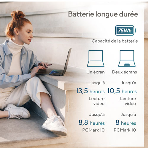 ASUS Zenbook DUO 14" OLED Touchscreen Laptop - Grey (Intel Core Ultra 7 EVO/1TB SSD/16GB RAM) - En