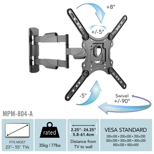 CorLiving Full-Motion X-frame Wall Mount for 23" - 55" TVs
