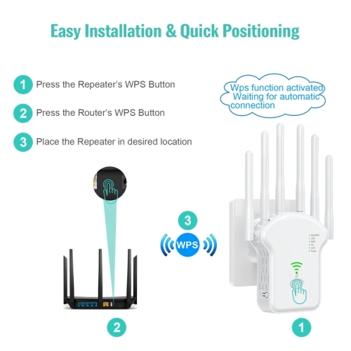 High-Speed 1200Mbps Dual-Band WiFi Repeater with Antenna, Signal Extender, and WPS Router - Wireless Network Amplifier for 2.4G and 5G