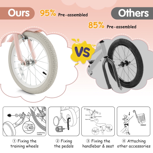 Gymax 16'' Kids Bicycle Children's Training Bicycle w/ Removable Training Wheels & Basket