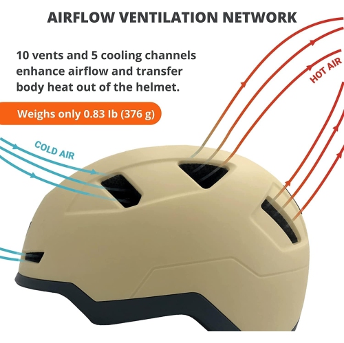 XNITO Electric Bike Helmet with LED Lights - CPSC & NTA-8776 Dual Certified - Class 3 E-Bikes, Bicycle, Scooters, Onewheel, Skateboard - HEMP