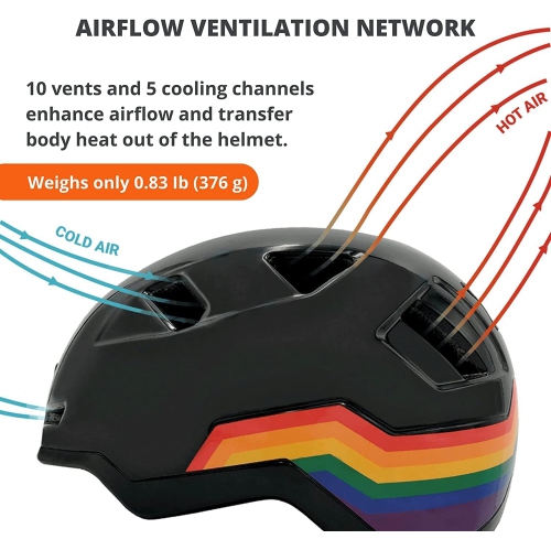XNITO Electric Bike Helmet with LED Lights - CPSC & NTA-8776 Dual Certified - Class 3 E-Bikes, Bicycle, Scooters, Onewheel, Skateboard - DISCO