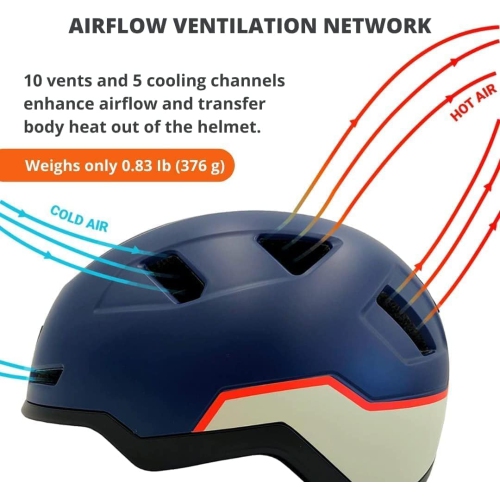 XNITO Electric Bike Helmet with LED Lights - CPSC & NTA-8776 Dual Certified - Class 3 E-Bikes, Bicycle, Scooters, Onewheel, Skateboard - LOGAN