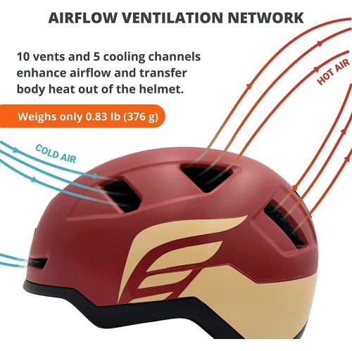 XNITO Electric Bike Helmet with LED Lights - CPSC & NTA-8776 Dual Certified - Class 3 E-Bikes, Bicycle, Scooters, Onewheel, Skateboard - VALKYRIE